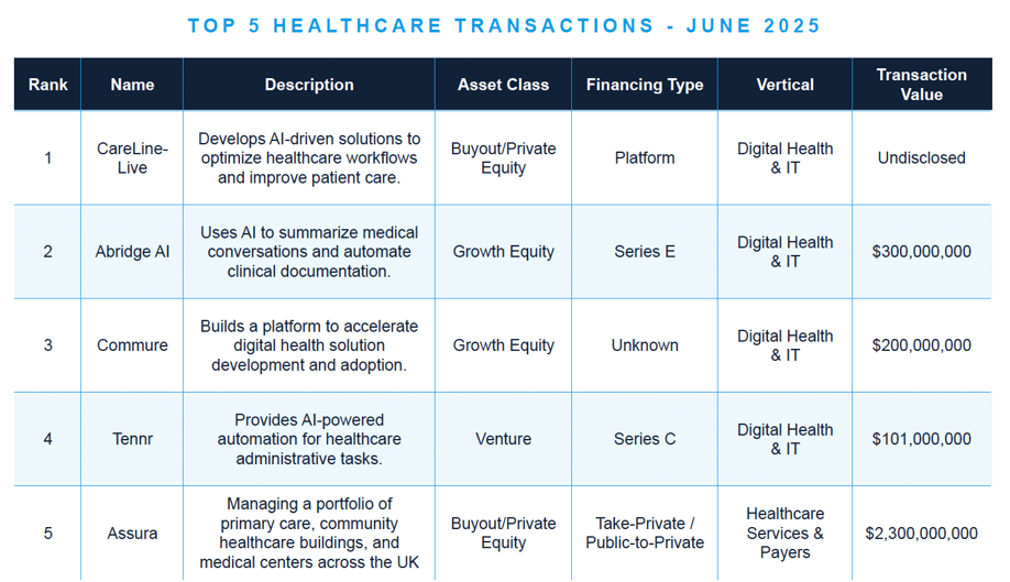 Screenshot 2025-08-01 at 2.47.16 PM
